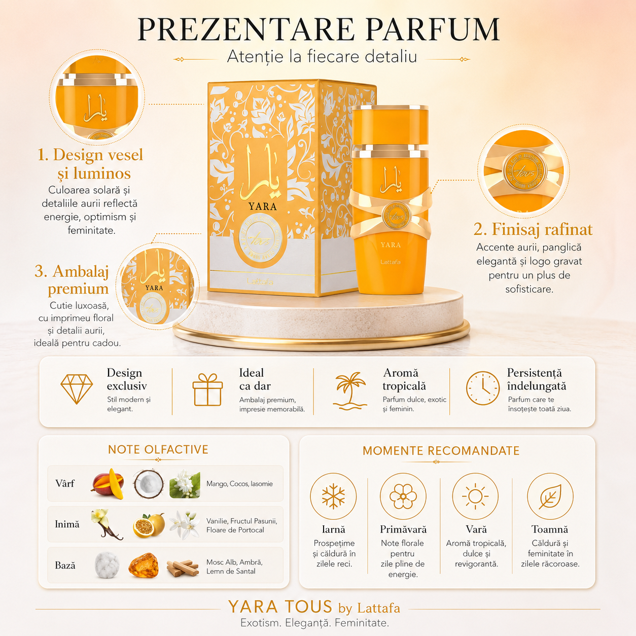 Prezentare parfum arabesc Lattafa Yara Tous EDP 100 ml, design luminos, ambalaj premium și note tropicale